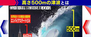 【ﾏｼﾞｷﾁ】　ロシア「海中で爆発させ、高さ500mの津波を発生させる終末兵器、その名もポセイドン」