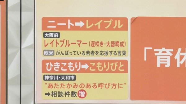 【速報】日本政府「ニート」を「レイブル」、「ひきこもり」を「こもりびと」と言い替えることを決定