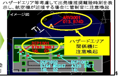 【羽田事故】モニター上で「滑走路全体が黄色で点滅する警告機能」作動していた事が判明