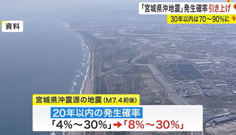 ３０年以内に「７０％～９０％」　宮城県沖地震　発生確率引き上げ〈宮城〉