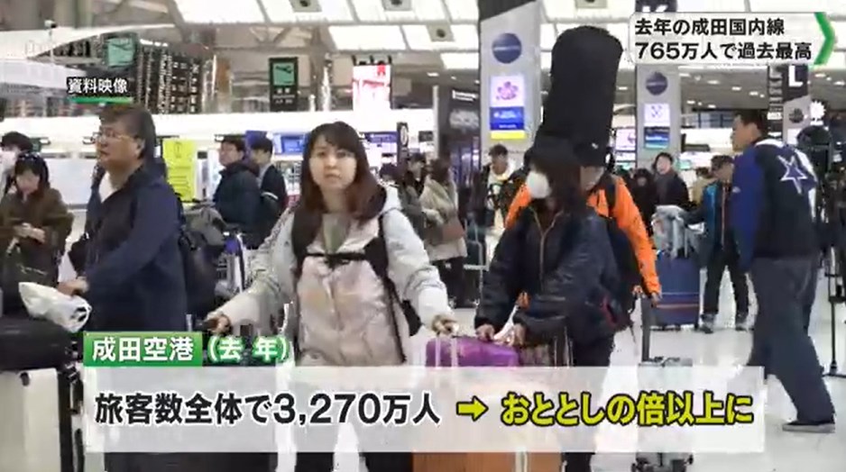 成田空港　2023年の国内線旅客数　765万人で過去最高