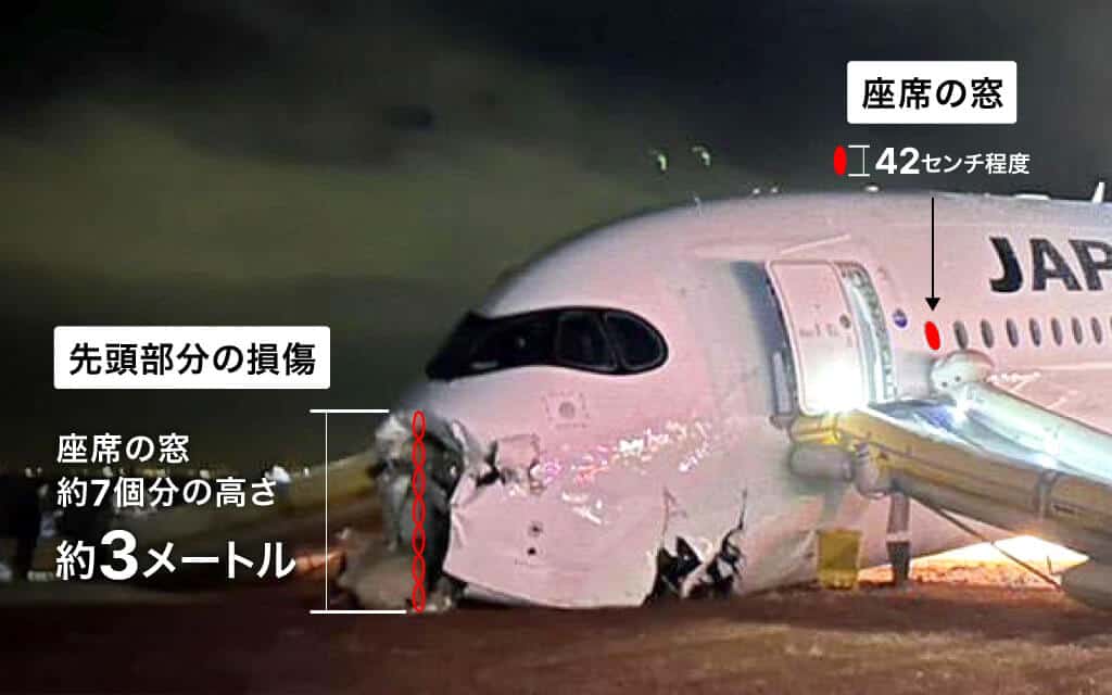 【羽田事故】JAL機は海保機に気付かず　元管制官「視界を妨げたと考えられる要素の一つは操縦席のヘッドアップディスプレー」