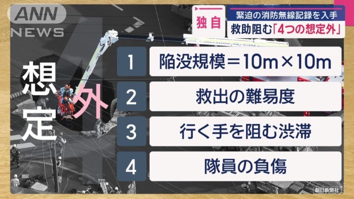 【1本掛けワイヤーが原因ではない？】埼玉県八潮陥没「4つの想定外」無線記録で判明へ