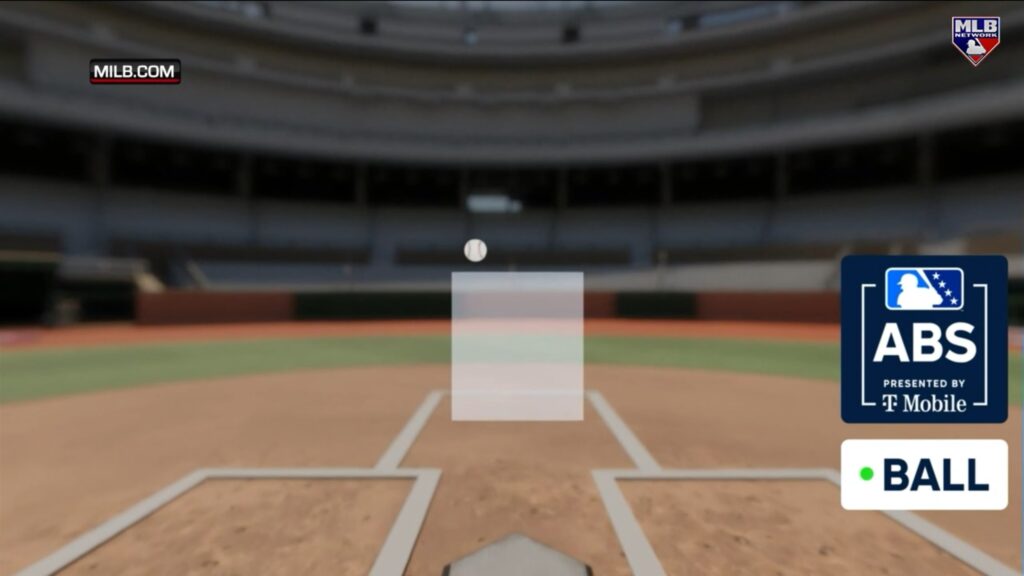 【MLB】来季から"一部ロボット審判”「ABSチャレンジシステム」導入　正式発表　12台の高性能カメラで計測