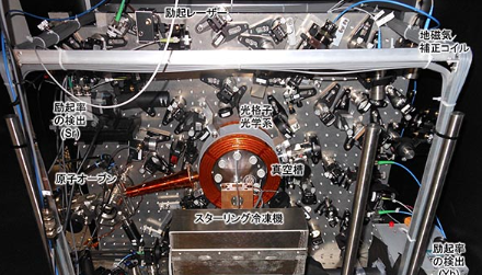 「1秒」再定義、日本の光格子時計が有力視へ