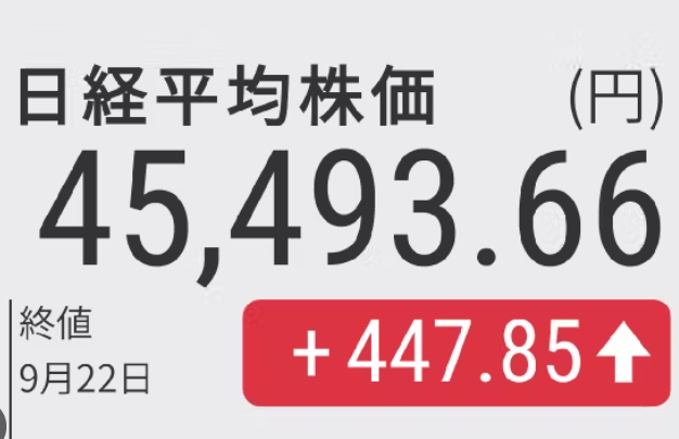 【日本経済新聞】日経平均株価再び最高値を更新、追い込まれる売方・・・証券会社から株を借りて売る信用売りの含み損益は2023年6月以来のマイナス水準に悪化、売り手の環境は厳しさを増してい