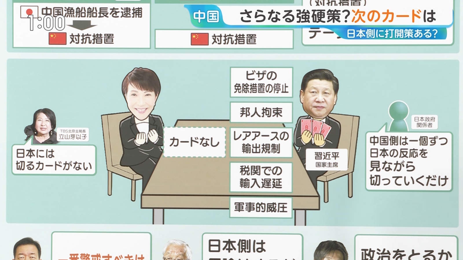 TBS北京支局長「中国には邦人拘束や軍事的威圧、ビザ免除取り消しなど潤沢なカードがある」