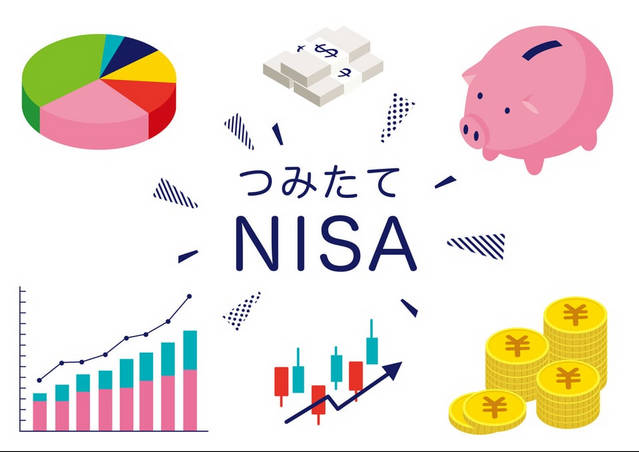 【悲報】積立NISA、ナイアガラ大暴落www