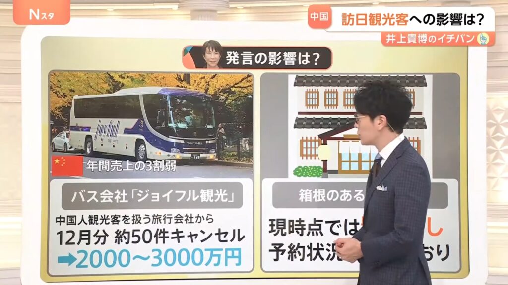 インバウンド観光客は経済アヘン。不景気の鎮痛はできるが中毒で破滅。止めるにも苦しみが伴う