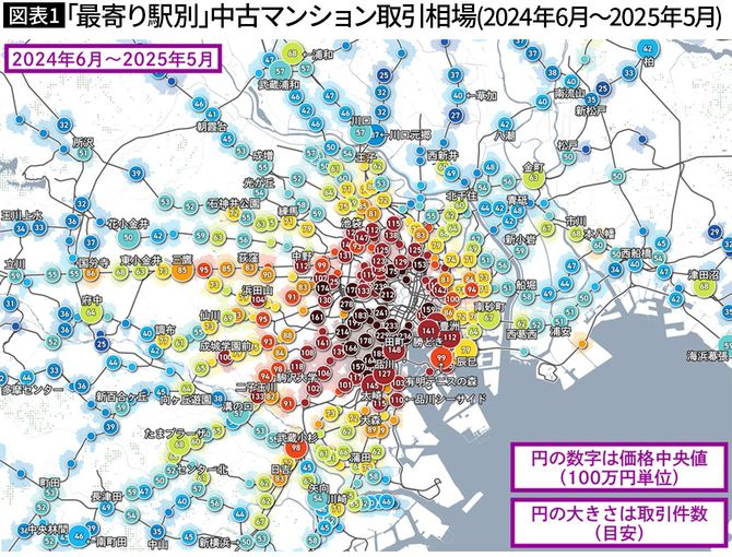 【不動産】もはや｢一馬力｣ではさいたま市にも幕張に住めない…データが示す都内23区の中古マンションの異常な値上がり