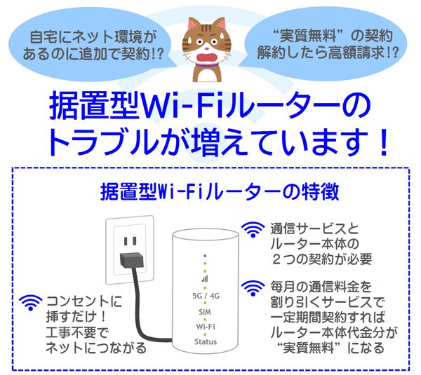 “実質無料”の据置型Wi-Fiルーターに注意！ 国民生活センターが事例紹介