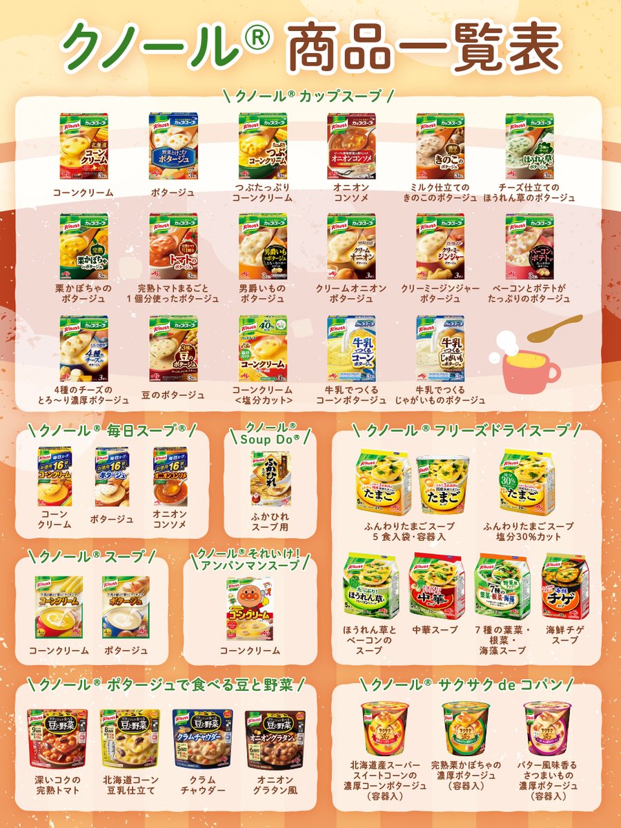 マツコ激推し「コーンクリームスープ」の“2袋飲み”にネット「背徳的な旨さ」「高級レストランの味」と反響　味の素公式も「同感」