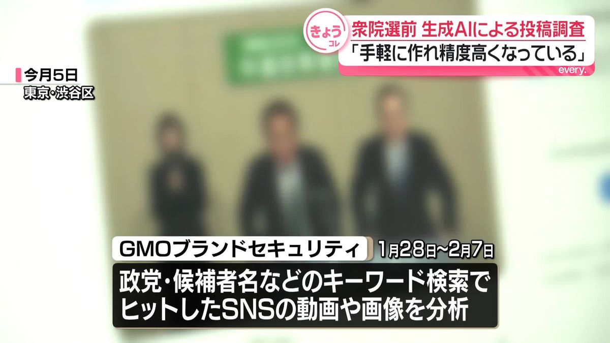 【SNS】衆院選　Facebookに投稿された動画“最大98.5％が生成AI”　分析結果